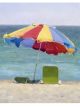 Sunbrella | 20