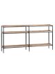 Burnet Console