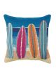 Surfboards | 18